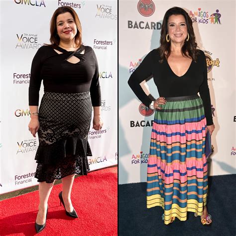 ana navarro weight loss 2023|The View’s Ana Navarro reveals long list of ‘weight。